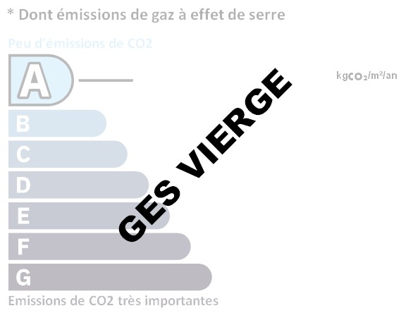 ges